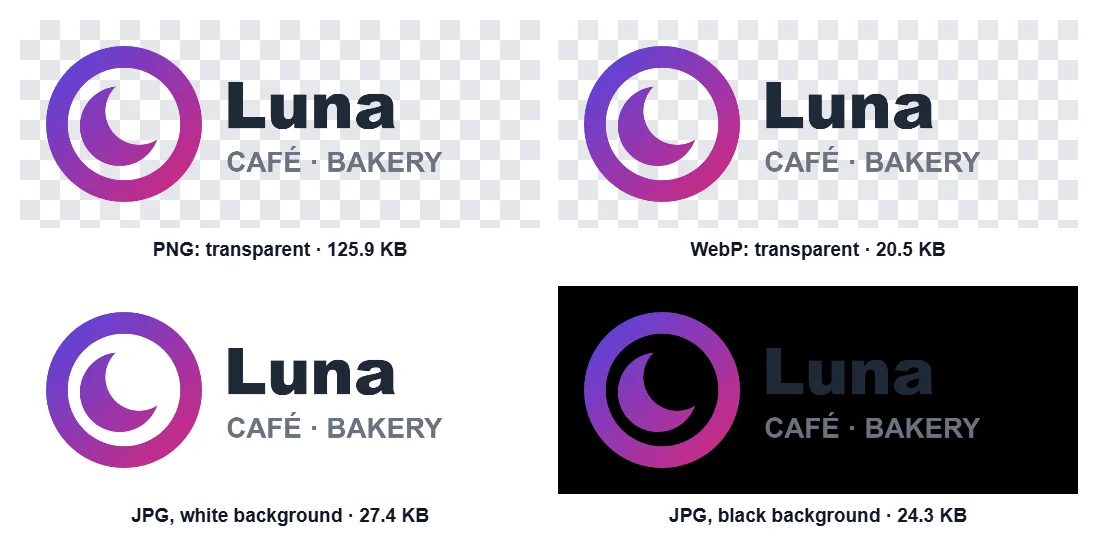 The same logo four times on a checkerboard: as PNG and WebP the checkerboard shows through the background and the middle of the ring; as JPG on white the background is white; as JPG on black the background is black and the dark text is hard to read